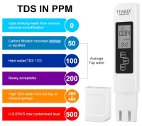 Wassertest mit Premium-Vergleichswasser
